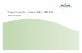 Vuurwerk- enquête 2020 - TV Valkenburg
