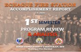 ACCOMPLISHMENT REPORT - Bureau of Fire Protection