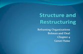 Reframing Organizations Bolman and Deal Chapter 4 Genet Haise