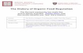 The History of Organic Food Regulation The Harvard community has