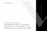 Performance Comparison: VERITAS File System Version 3.4 Patch 1 vs