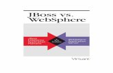 Virtuant Study: JBoss EAP vs. WebSphere - Red Hat