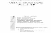 Using JavaBeans with JSP