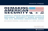 May 2013 REMAKING AMERICAN SECURITY - Alliance for American
