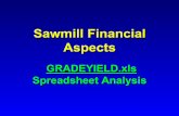 Sawmill Financial Aspects - OCS Homepage