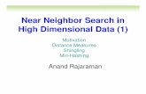 Near Neighbor Search in High Dimensional Data (1)