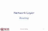 Network Layer - Worcester Polytechnic Institute (WPI)