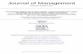 Journal of Management - Psychology Today