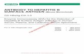 ANTIBODY TO HEPATITIS B SURFACE ANTIGEN (Mouse Monoclonal)