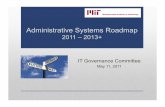 Administrative Systems Roadmap - Mit