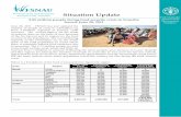 Food Security and Nutrition Situation Update Analysis Unit