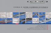 CABLE & HOSE CARRIER SYSTEMS - Machine Accessories Corp