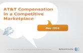 AT&T Compensation in a Competitive Marketplace