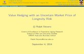 Value Hedging with an Uncertain Market Price of Longevity Risk