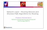 Network Layer â€“ Routing Devices and Shortest Path Algorithms for Routing