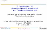 A Comparison of Structural Health Monitoring and Condition Monitoring