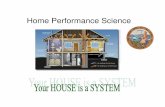 Home Performance Science