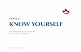 Getting to KNOW YOURSELF - NLP Canada Training Inc