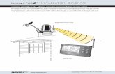 ID 1 VP2 Wireless Console ISS - DAVIS INSTRUMENTS METEOROLOJ°