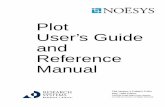 Plot User's Guide and Reference Manual - Astronomy at
