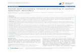 Social and monetary reward processing in autism spectrum disorders
