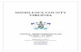 MIDDLESEX COUNTY VIRGINIA
