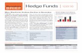 Bloomberg Hedge Funds BRIEF - R Baby Foundation