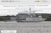 Imprint - Kiel Seapower Series