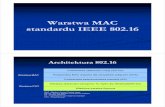 Warstwa MAC standardu IEEE 802