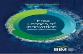 8607 BIM Three Lenses of Innovation
