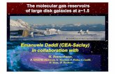 The molecular gas reservoirs of large disk galaxies at z~1