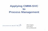 Applying CMMI-SVC to Process Management