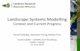 Landscape Systems Modelling