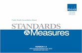 Public Health Accreditation Board STANDARDS Measures