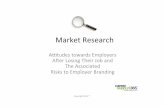 Attitudes Employers and Risks to Employer Brand