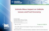 Vehicle Mass Impact on Vehicle Losses and Fuel Economy