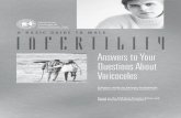 Answers to Your Questions About Varicoceles