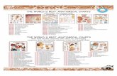 Anatomy-Catalogue - Bharat Graphics