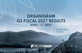 ORGANIGRAM Q2 FISCAL 2021 RESULTS - Seeking Alpha
