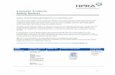 Cosmetic Products Safety Notices - HPRA
