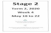 Stage 2 Week 4 Term 2 - Home - Peakhurst West Public School