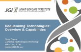Sequencing Technologies: Overview & Capabilities