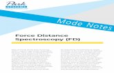 Force Distance Spectroscopy (FD) - Park Systems