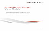 Android RIL Driver User Guide