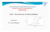 Ch2: Occurrence of Groundwater - Islamic University of Gaza