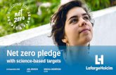 Net zero pledge -