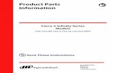 Information Product Parts