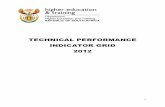 TECHNICAL PERFORMANCE INDICATOR GRID 2012