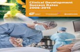 Clinical Development Success Rates 2006-2015