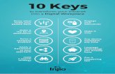 10 Keys - Injio